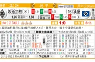 东方拆局(德甲)