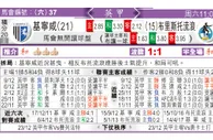 东方拆局(英甲)