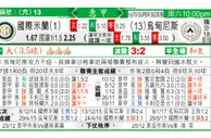 东方拆局(意甲)