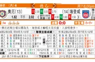 东方拆局(德乙)