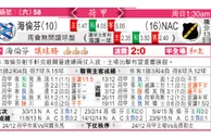 东方拆局(荷甲)
