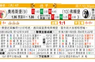 东方拆局(德甲)