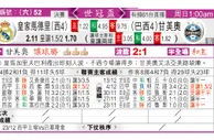 东方拆局(世球會盃)