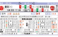 东方拆局(法乙)
