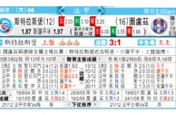 东方拆局(法甲)