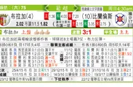 东方拆局(葡超)
