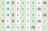 霾暮飞雪大乐透第17147期预测：后区三码04 07 11