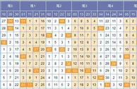 澜色大乐透第17147期预测：前区尾1断码