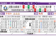 东方拆局(智甲)