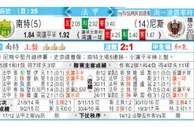 东方拆局(法甲)