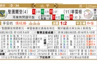 东方拆局(比甲)