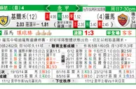 东方拆局(意甲)
