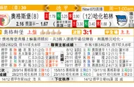 东方拆局(德甲)