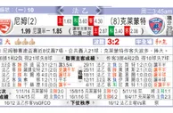 东方拆局(法乙)
