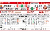 东方拆局(西甲)