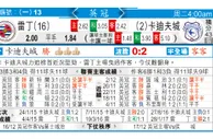东方拆局(英冠)