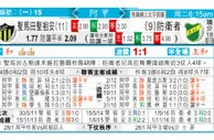 东方拆局(阿甲)