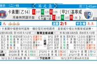 东方拆局(英總盃)