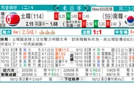 东方拆局(東亞盃)