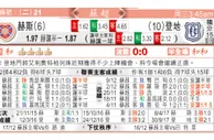 东方拆局(蘇超)