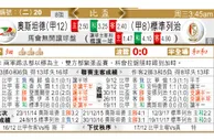 东方拆局(比盃)