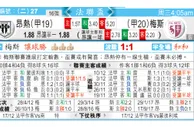 东方拆局(法聯盃)