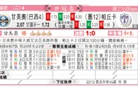 东方拆局(世球會盃)
