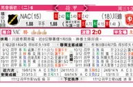 东方拆局(荷甲)