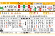 东方拆局(德甲)
