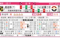 东方拆局(荷甲)