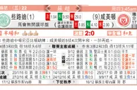 东方拆局(蘇超)
