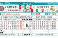 东方拆局(世球會盃)