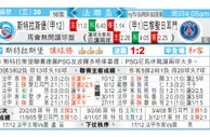东方拆局(法聯盃)