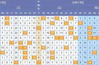 花自在双色球第17146期分析：邻号推荐16 27 29