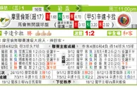 东方拆局(葡盃)