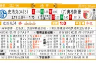 东方拆局(德甲)