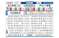[英锦赛] 阿克灵顿 - 卡莱尔联