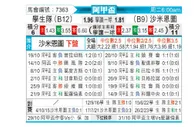 [阿甲] 拉普拉塔大学生 VS 萨尔米安杜