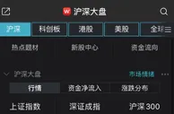 两市震荡调整沪指跌0.23% 航空板块领跌