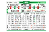 [意甲] 博洛尼亚 - 卡利亚里