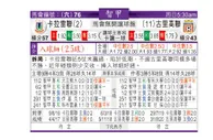 东方拆局(智甲)