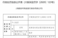 成都农商银行因多项违规违法被重罚合计1130万元