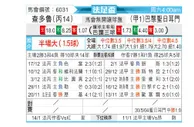 [法国杯] 沙托鲁 VS 巴黎圣日尔曼