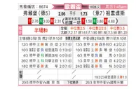[欧罗巴杯] 弗赖堡 VS 尤文图斯