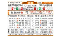 [比利时杯] 圣吉罗斯 VS 安特卫普