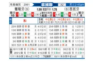 [欧国联] 葡萄牙 VS 西班牙
