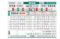 [南球杯] 圣保罗 VS 圣洛伦索