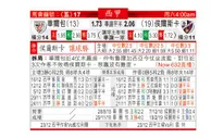 东方拆局(西甲)