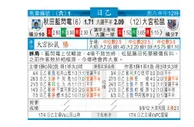 东方拆局(日乙)