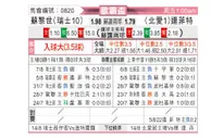 [欧罗巴杯] 苏黎世 VS 林菲尔德